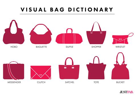 shoulder bag meaning